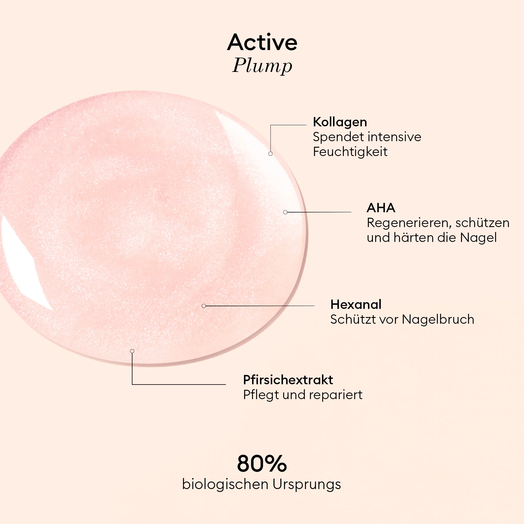 Active Plump - Image 15