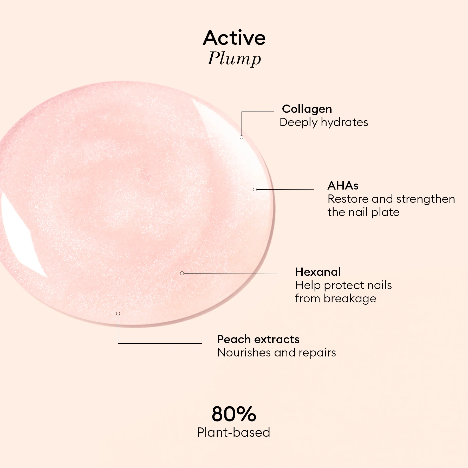 Active Plump - Image 16