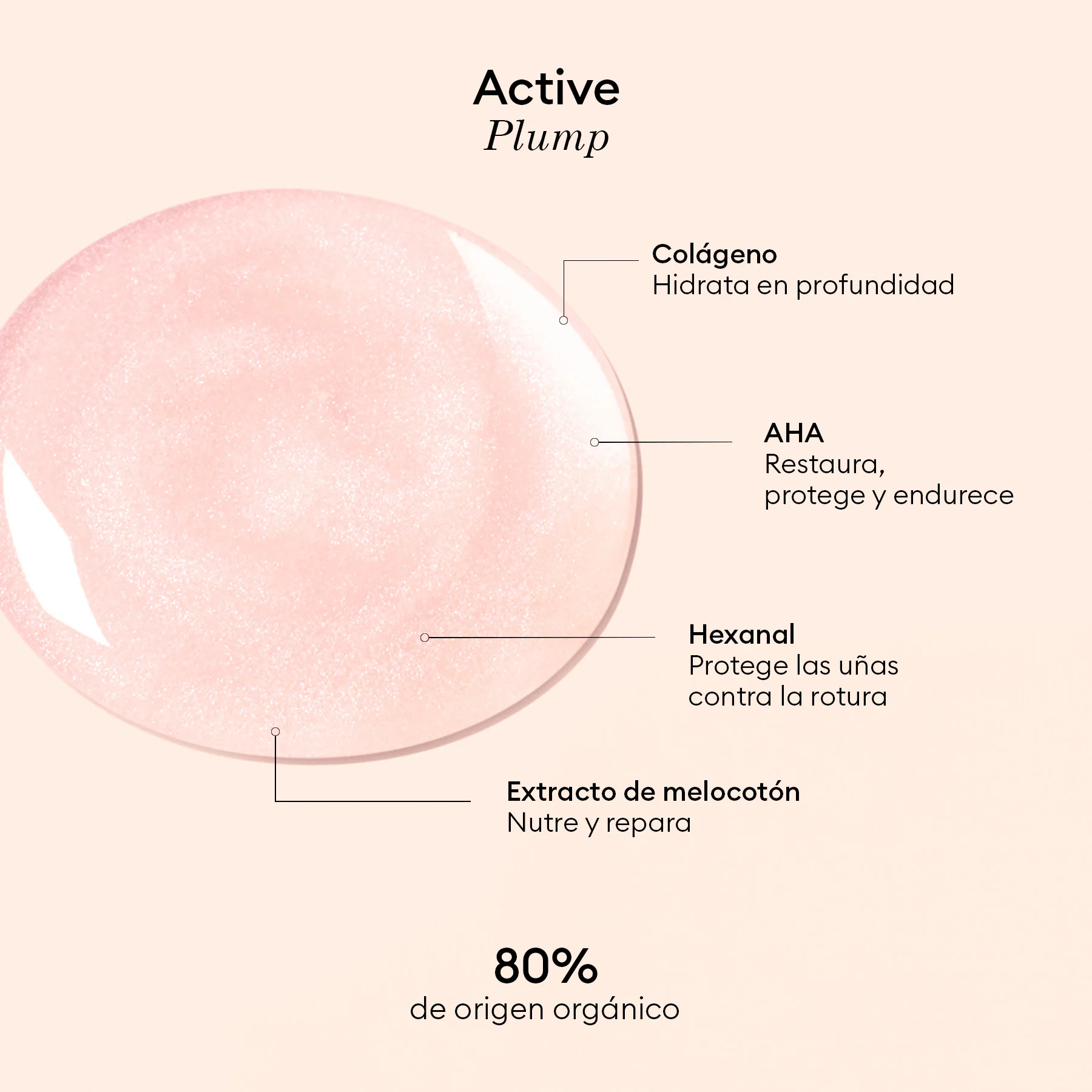 Active Plump - Image 17