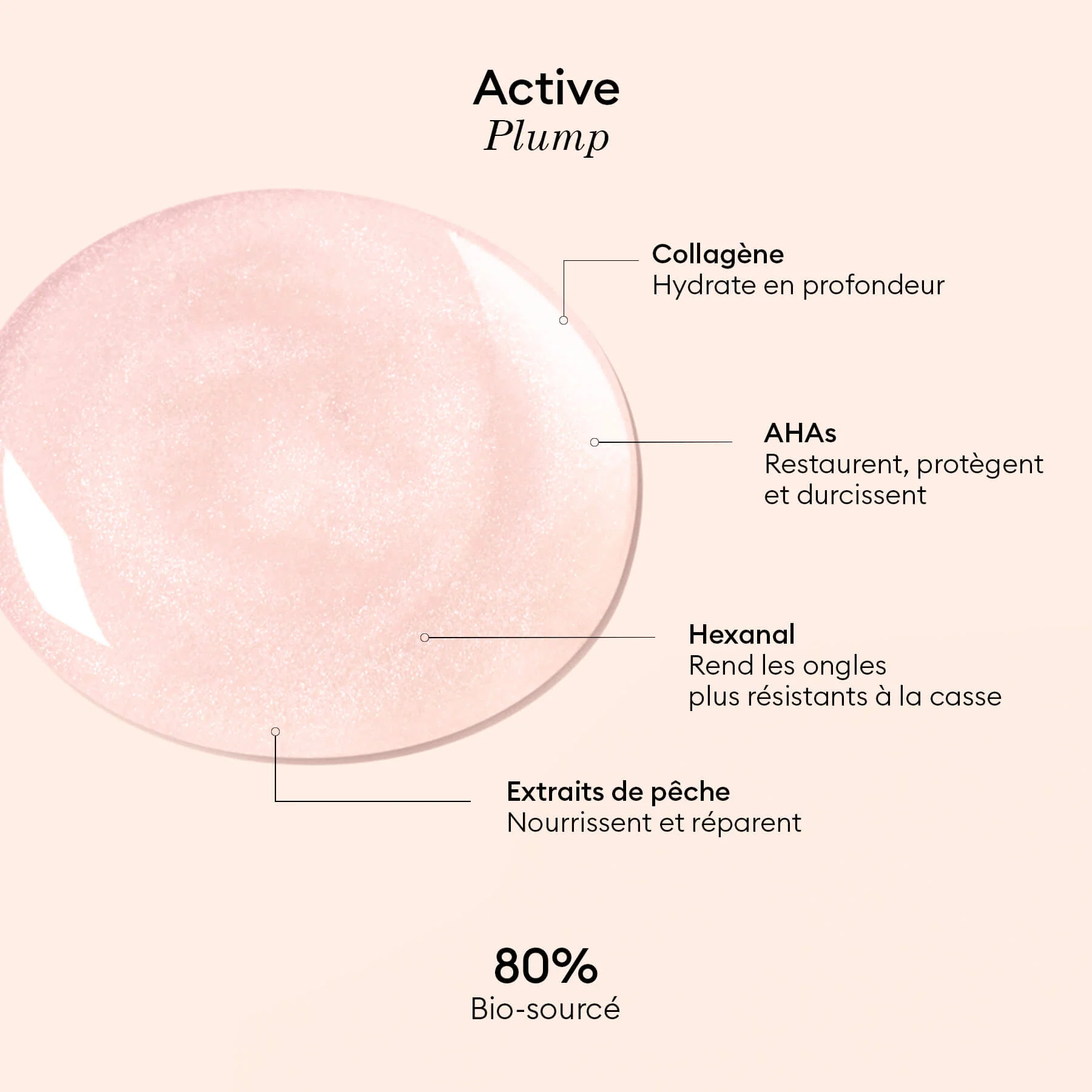 Active Plump - Image 18