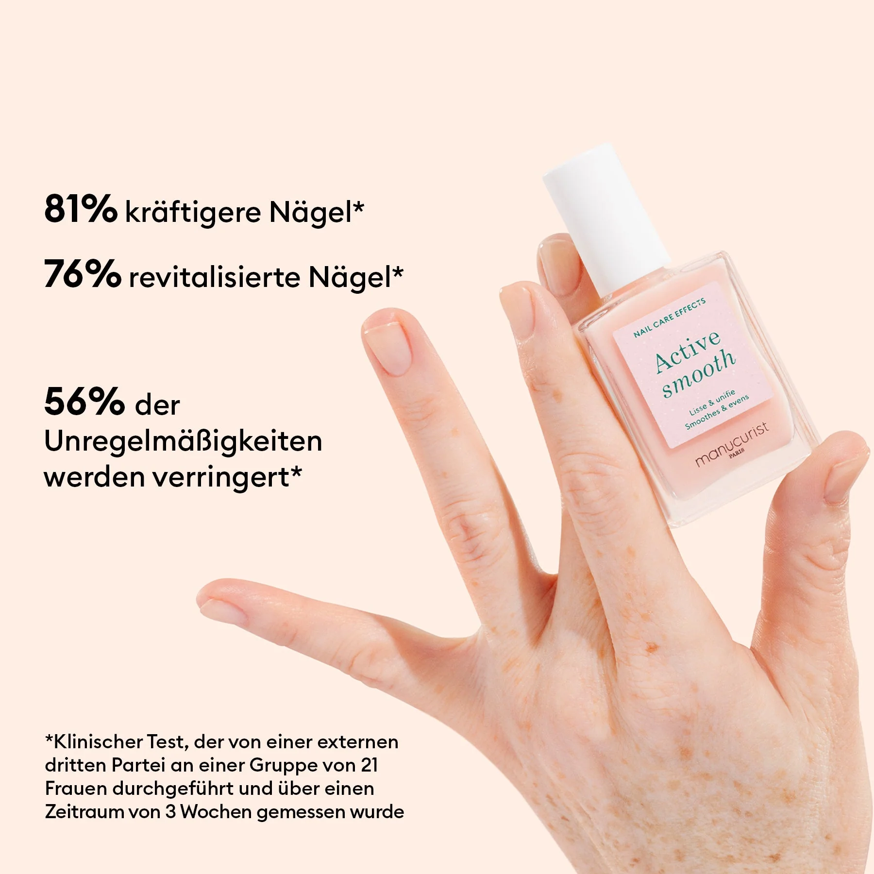 Bestsellers 5 Active™ - Image 23