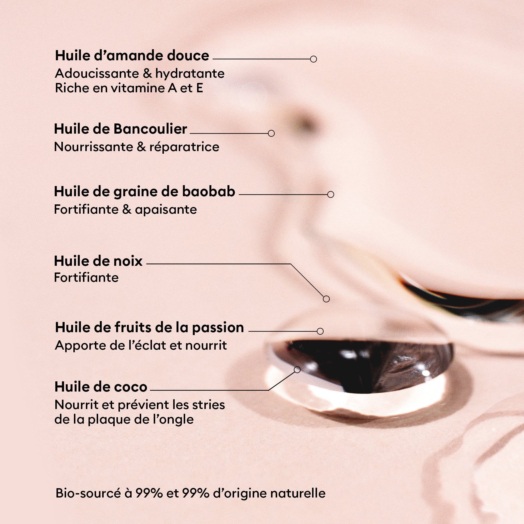 Huile Nourrissante - Image 8