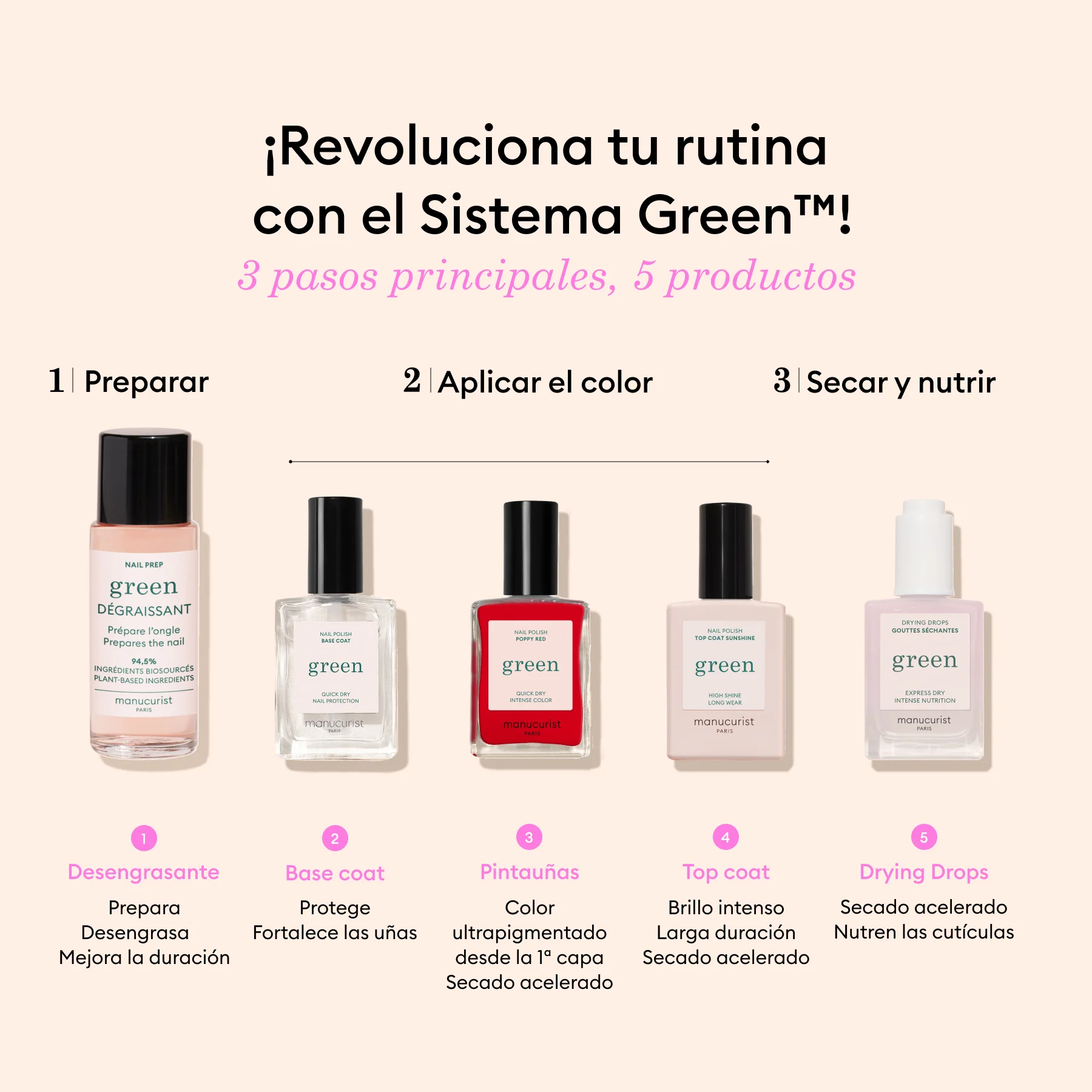 Kit Basic - Image 12