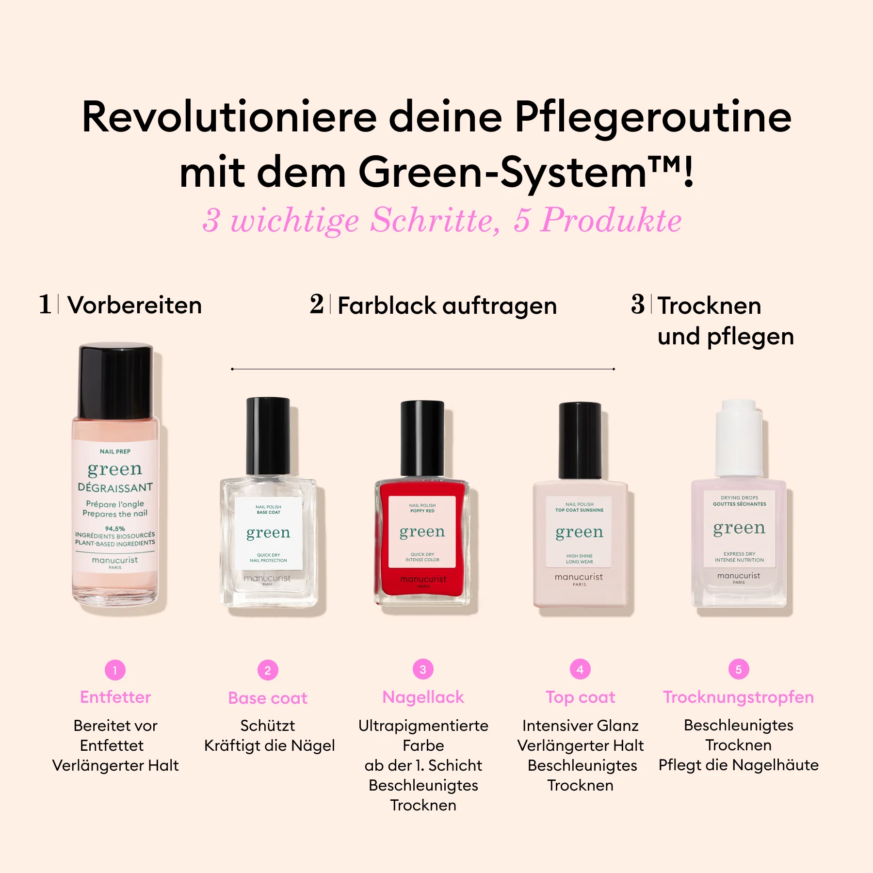 Kit Découverte Green™ - Hortencia - Image 6