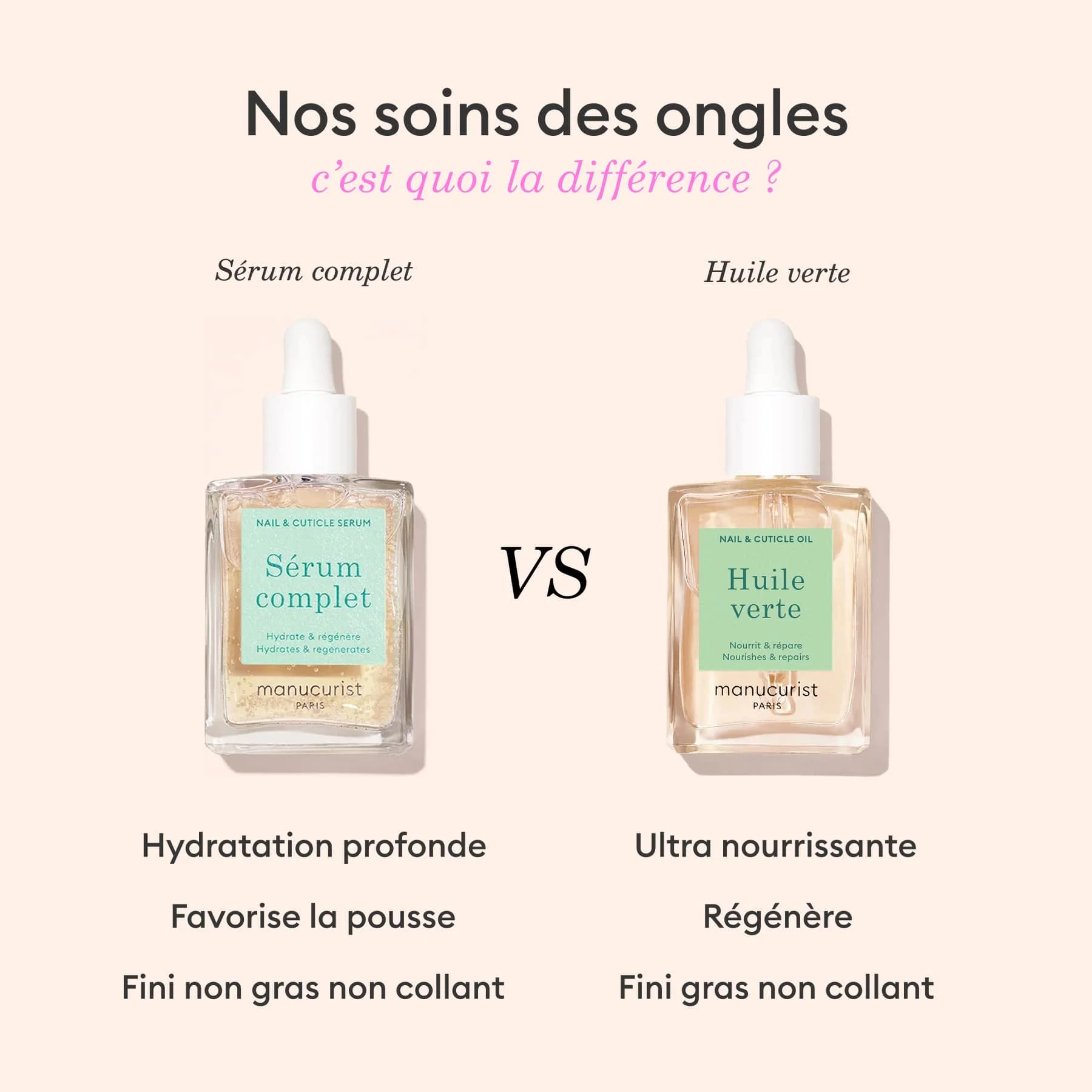 Sérum Complet - Image 14