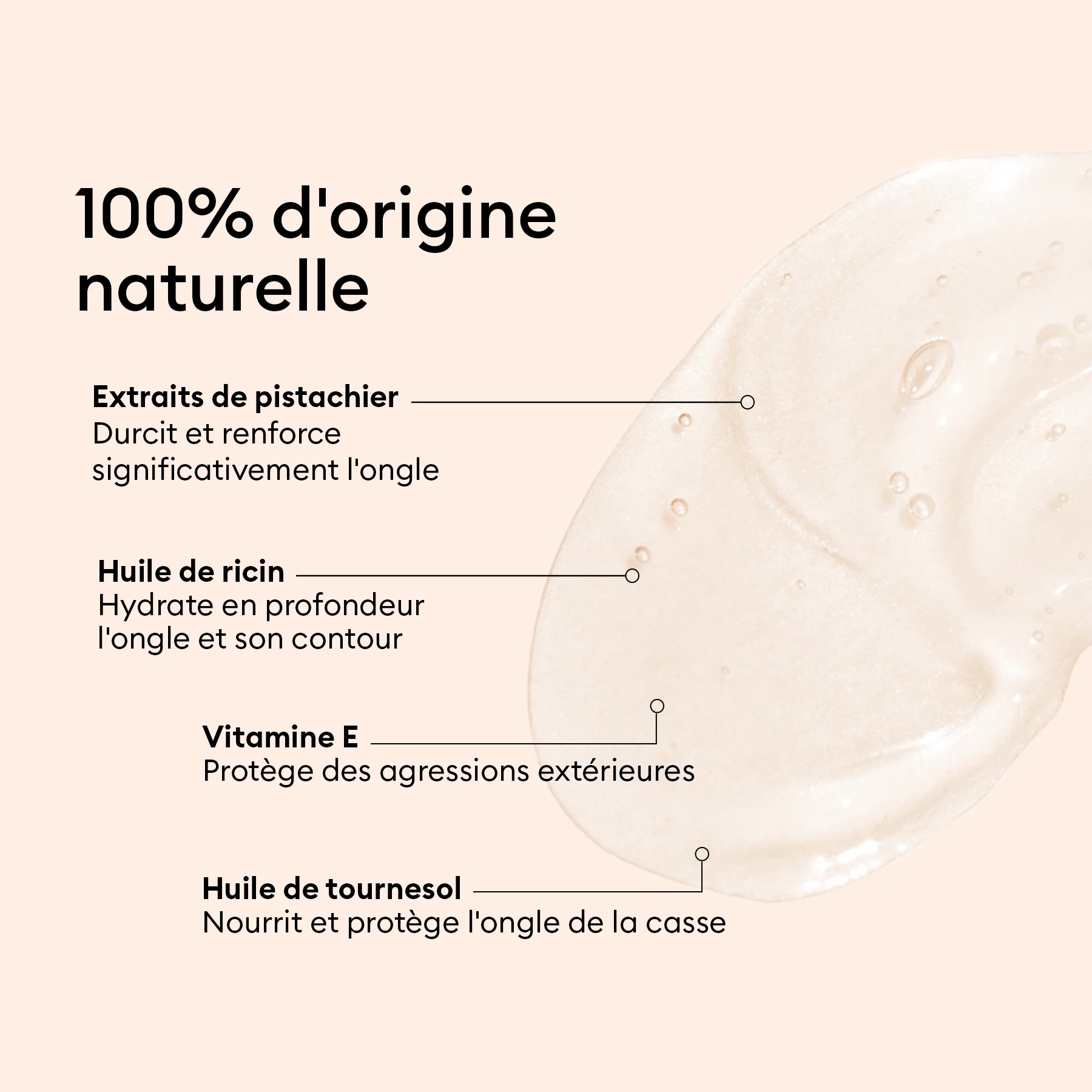 Soin cuticule nourrissant - Image 8