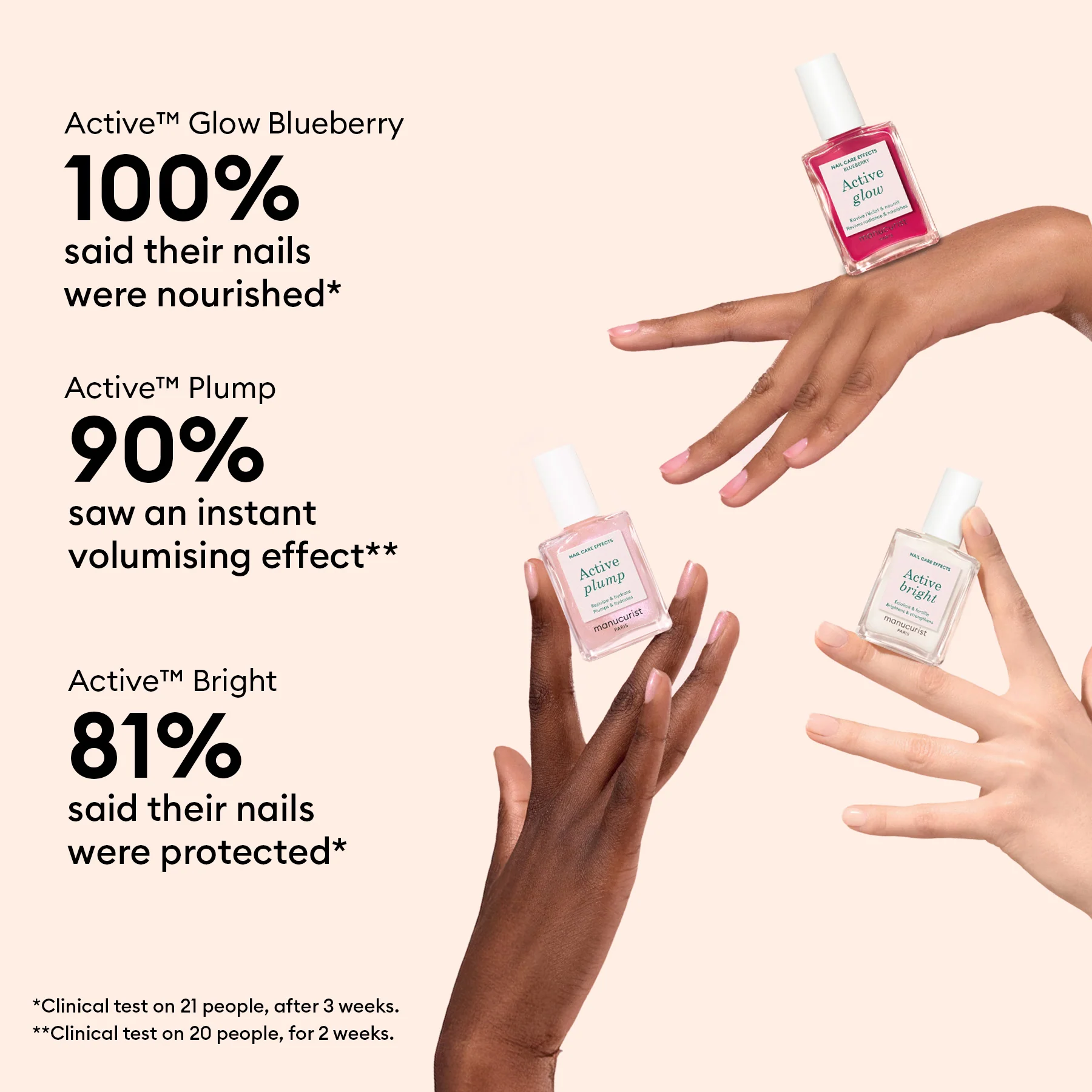 Trio Bestseller Active™ - Image 27