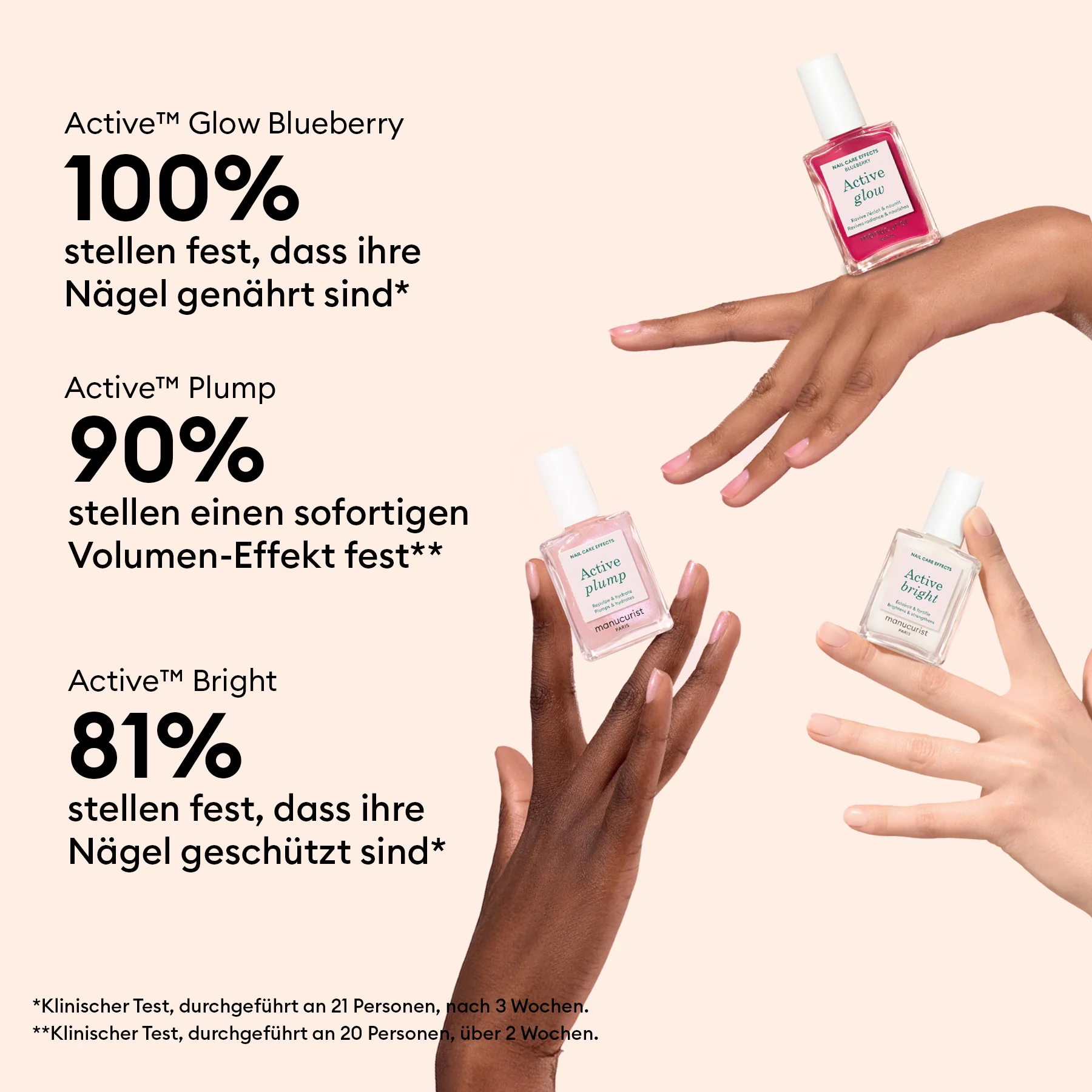 Trio Bestseller Active™ - Image 29