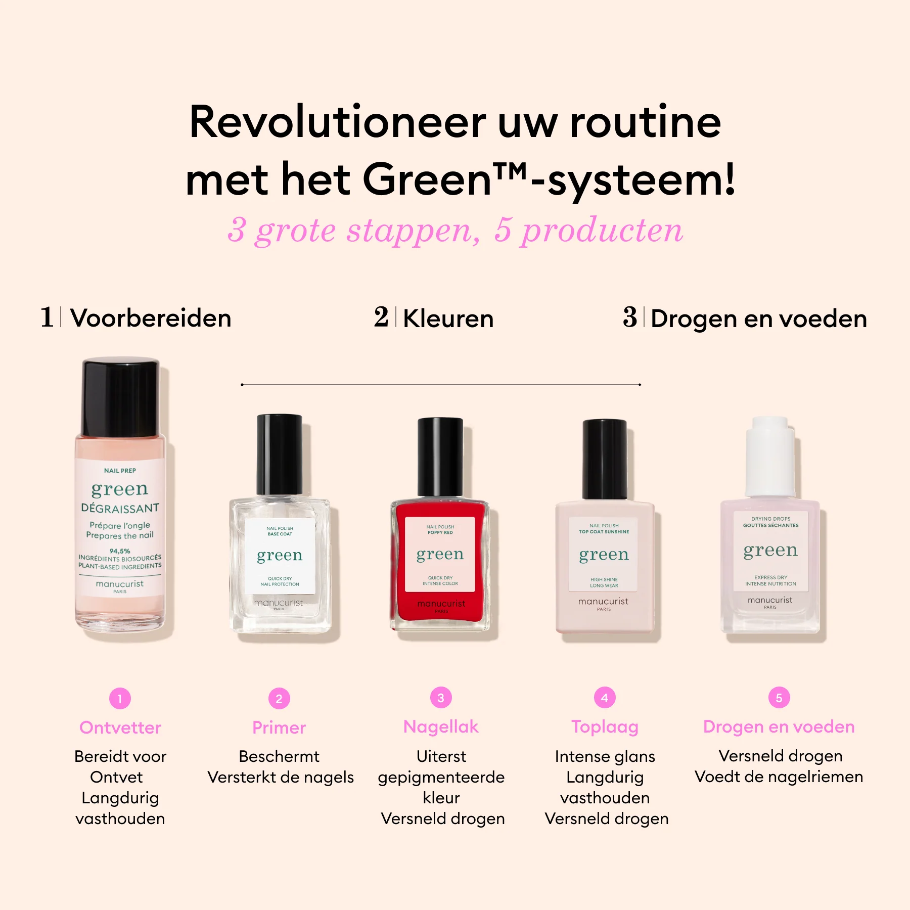 Trousse Super Addict - Image 15