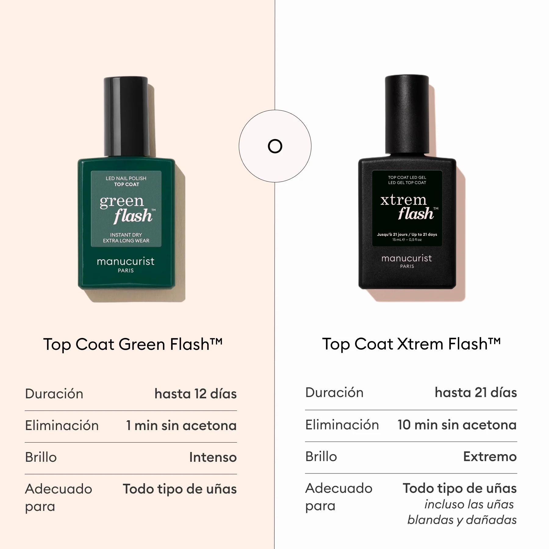 Top Coat Green Flash™ - Image 10