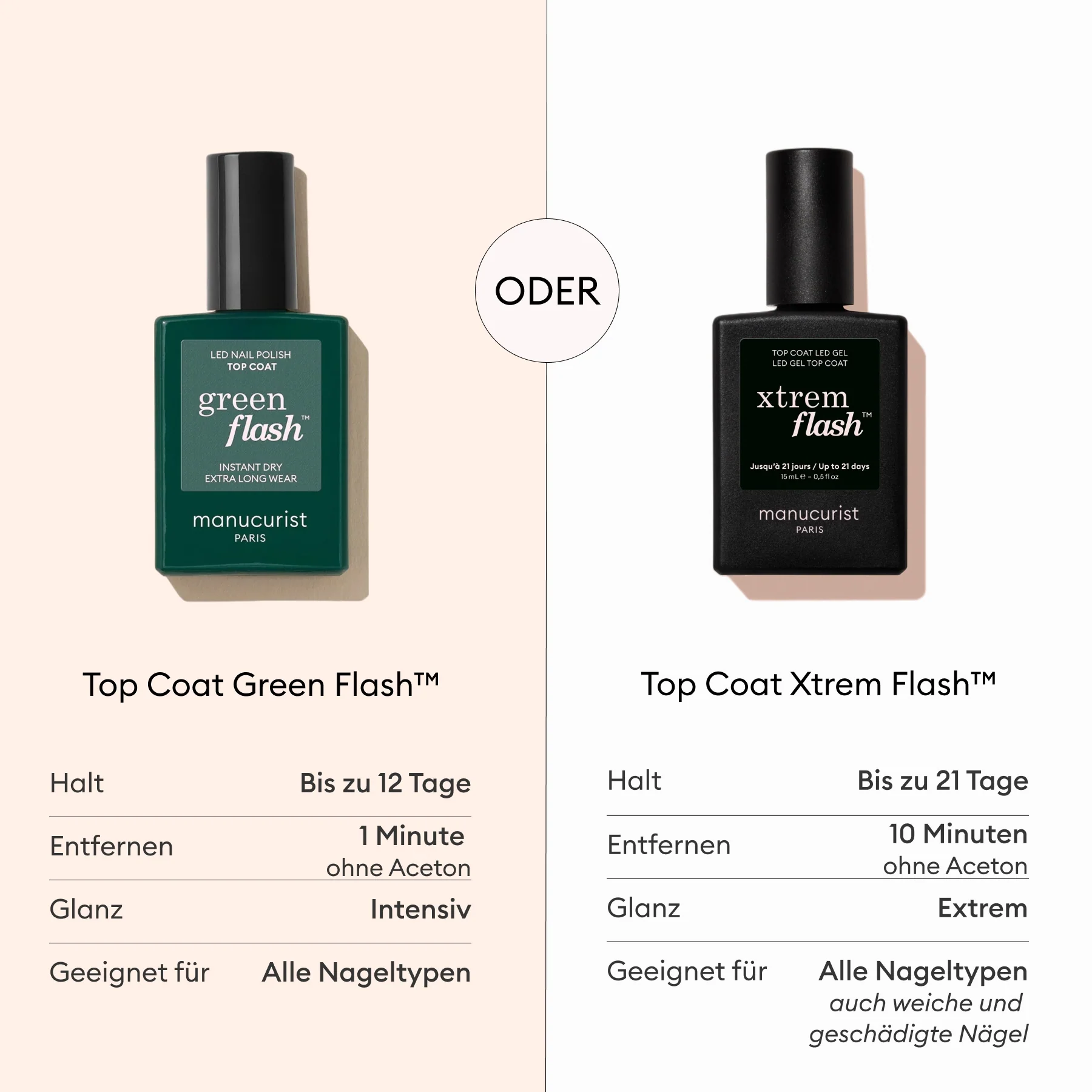 Top Coat Green Flash™ - Image 11