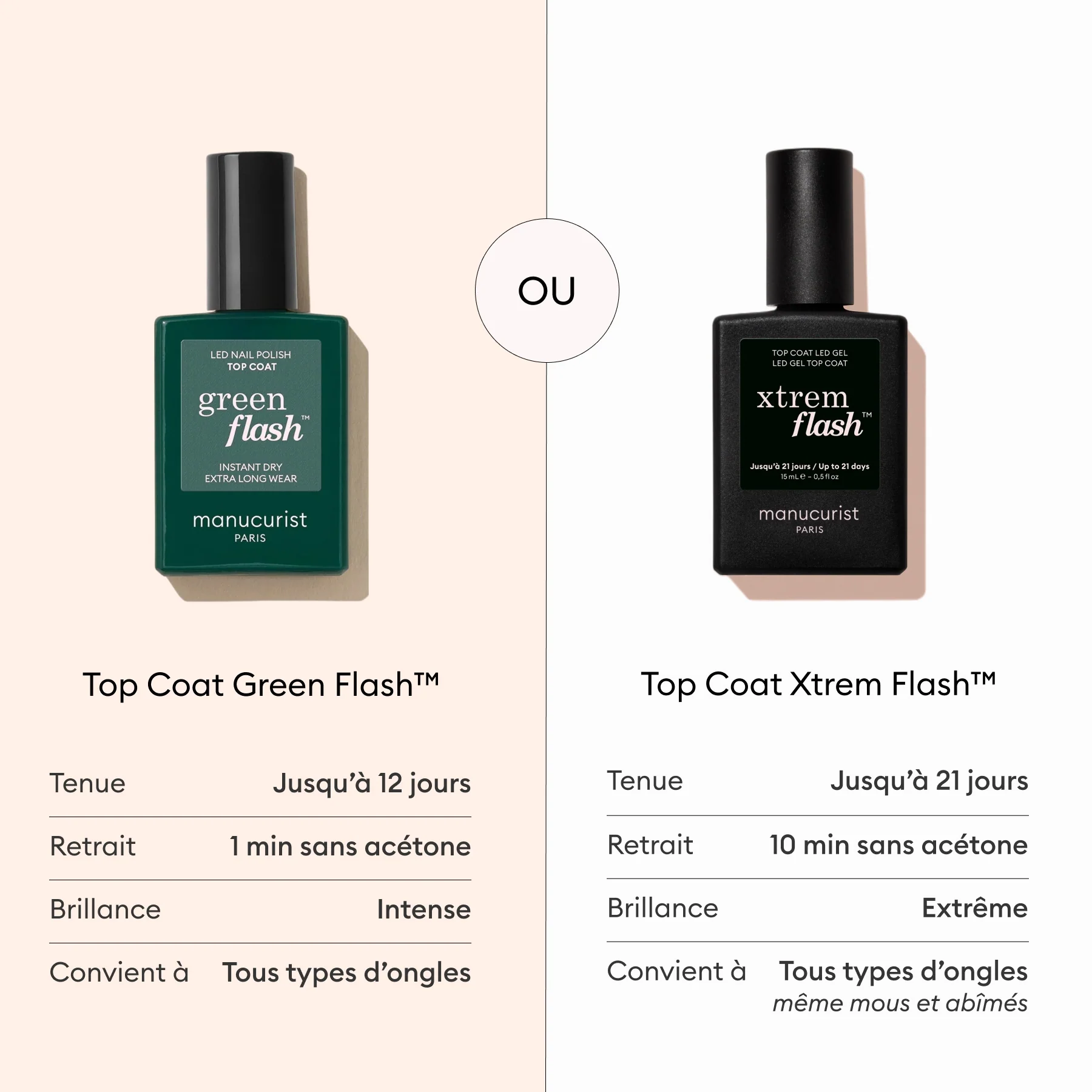 Top Coat Green Flash™ - Image 8