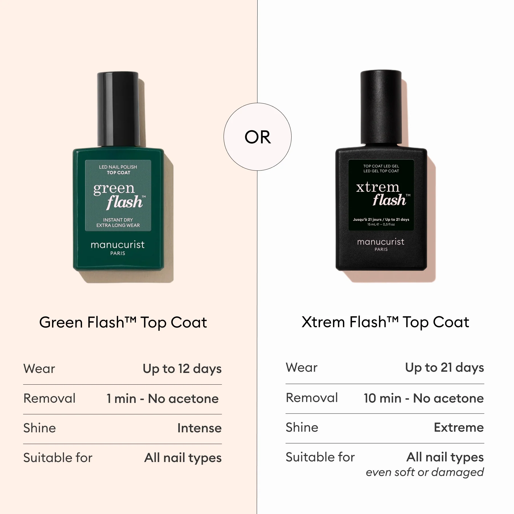 Top Coat Green Flash™ - Image 9